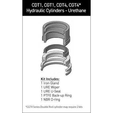 Rexroth - After Market Parts Hydraulic Cylinder Repair Kit- RK-I-U-1-1.000 R978006774